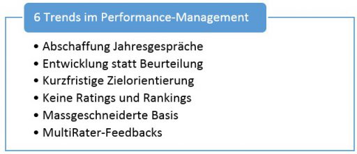 6 Trends im Performance Management