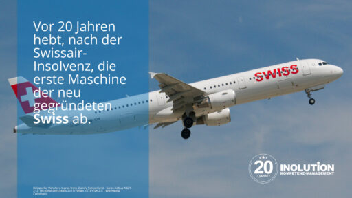 20 Jahre INOLUTION