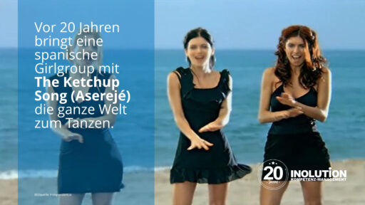 20 Jahre INOLUTION