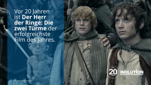 20 Jahre INOLUTION