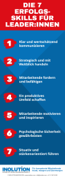 Die 7 ErfolgsSkills für Leader:innen