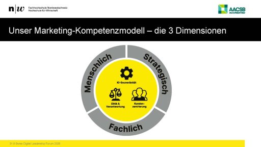 Swiss Digital Leadership Forum 2026