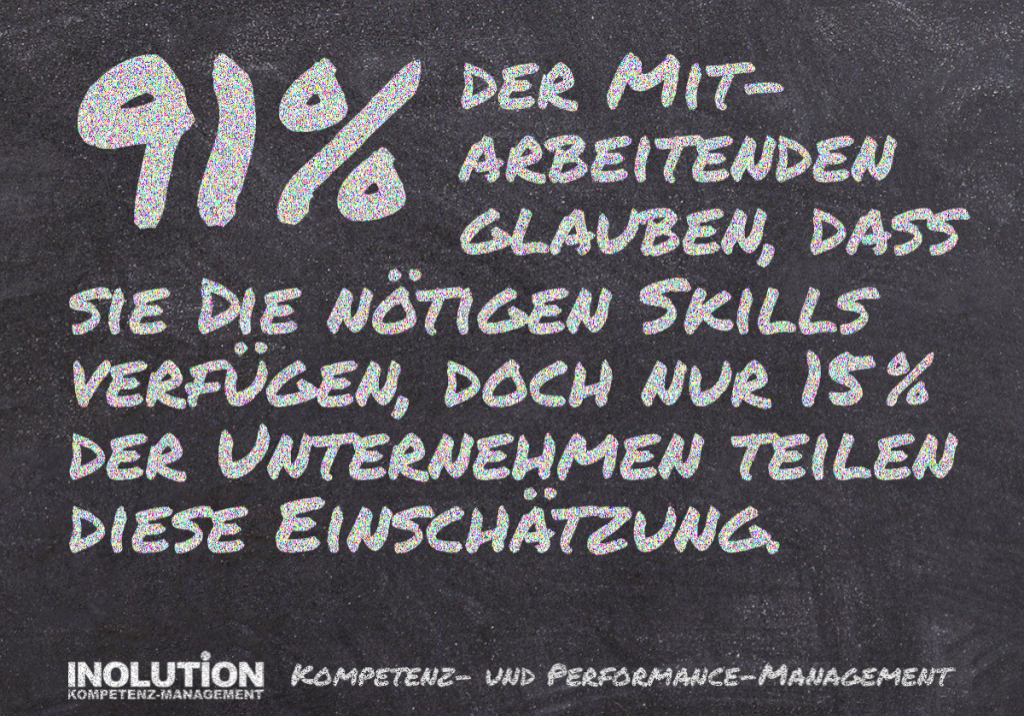 91% überschätzen sich