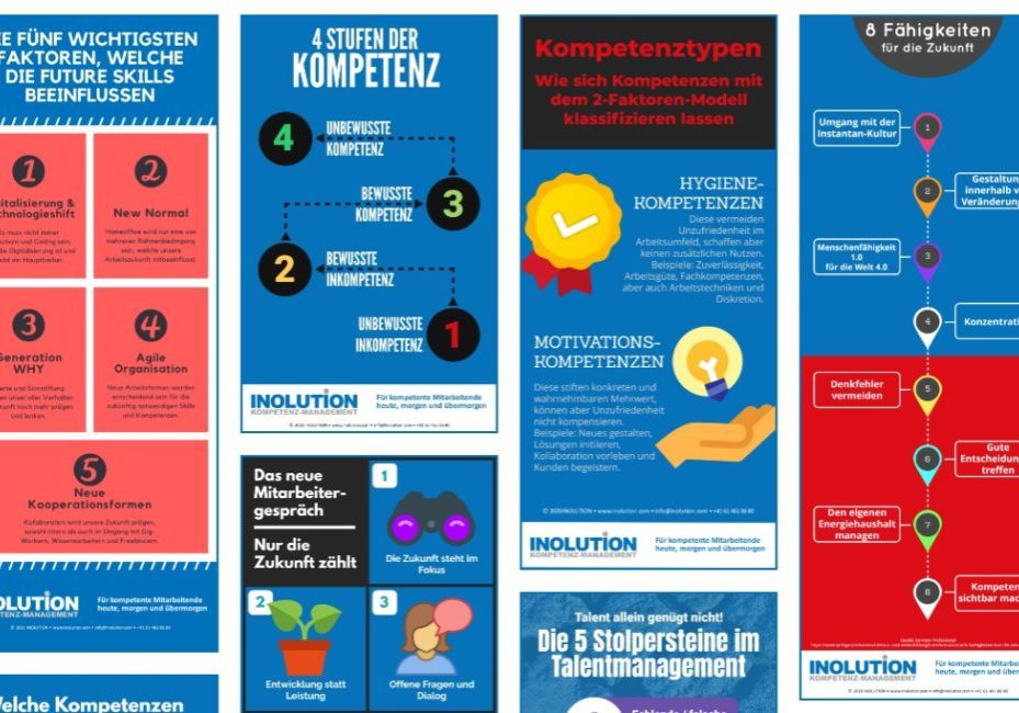 Infografiken von INOLUITON